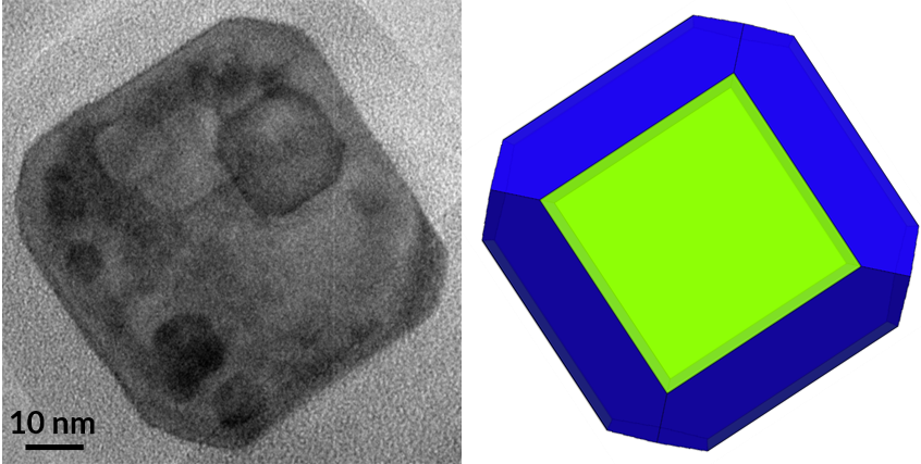 TEM image of nanoparticle and its Wullf construction