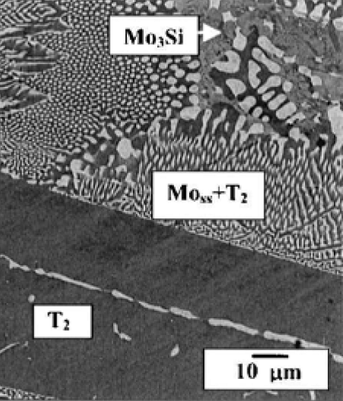 The three-phase MoSiB alloys composed of Mo solid solution (Mo(ss)), Mo<sub>3</sub>Si, and Mo<sub>5</sub>SiB<sub>2</sub> (2).