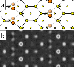 [Structure of Si(111)3x1.]
